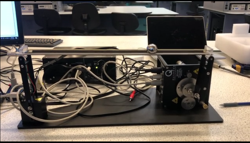 Quanser Control Modules